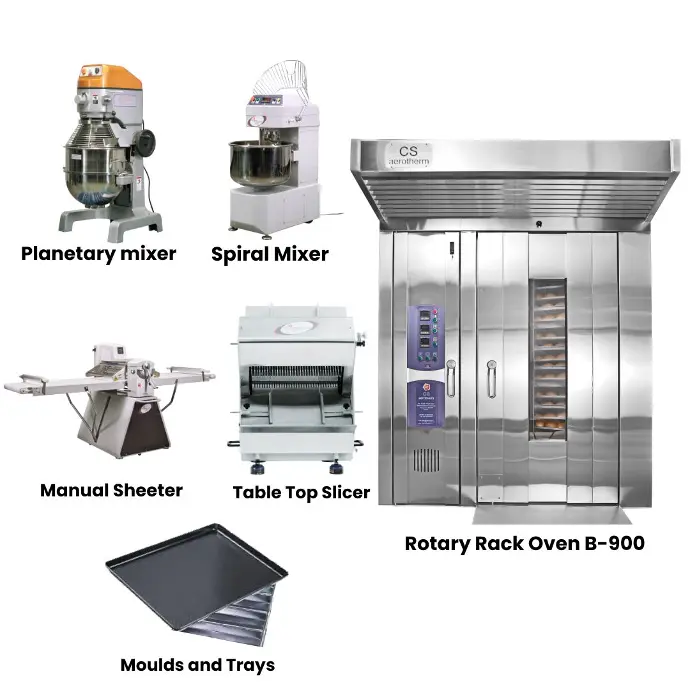 Bakery Packages | csaerotherm