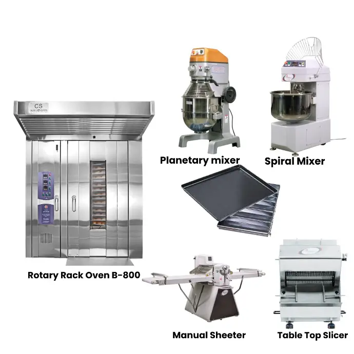 Bakery Packages | csaerotherm