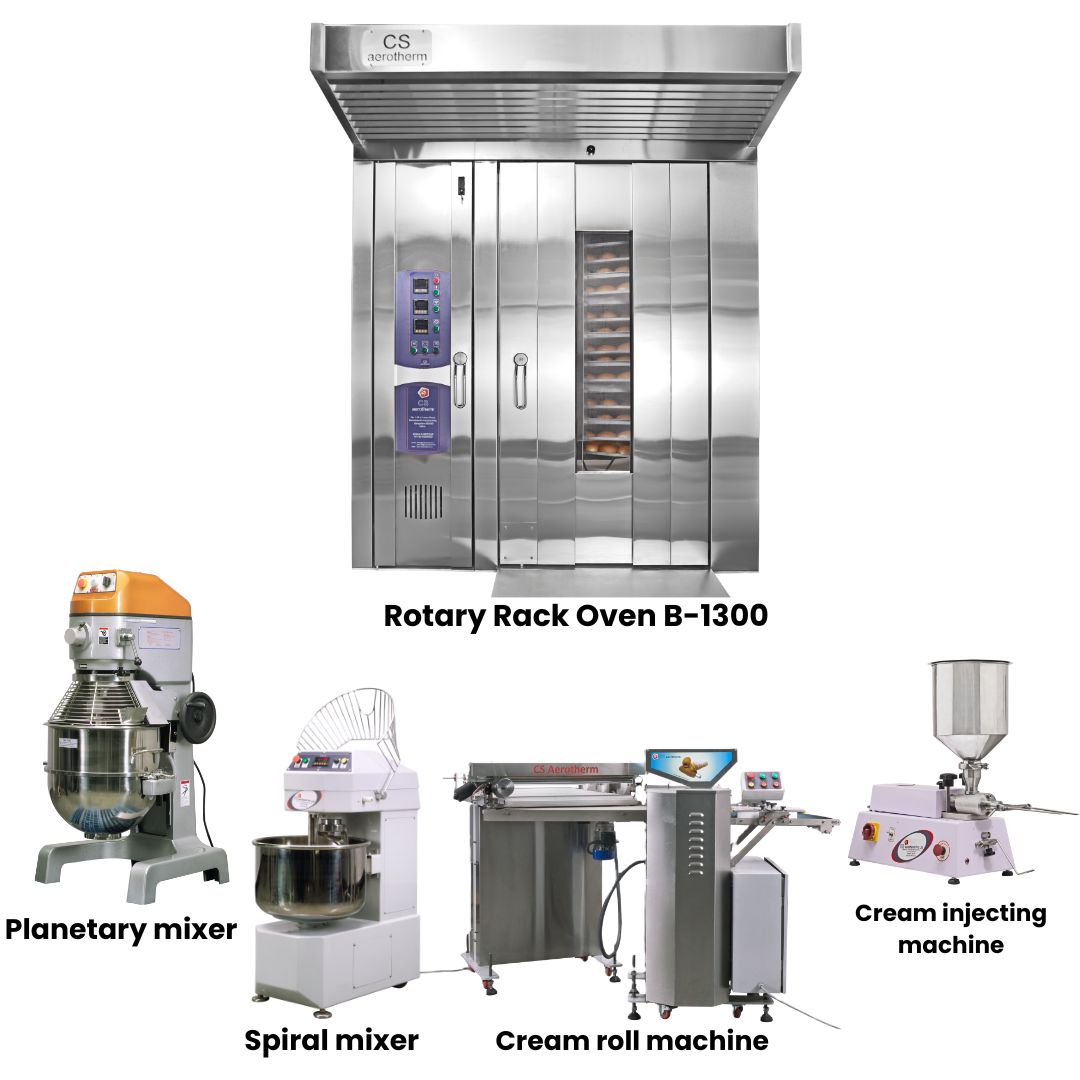 Bakery Packages | csaerotherm
