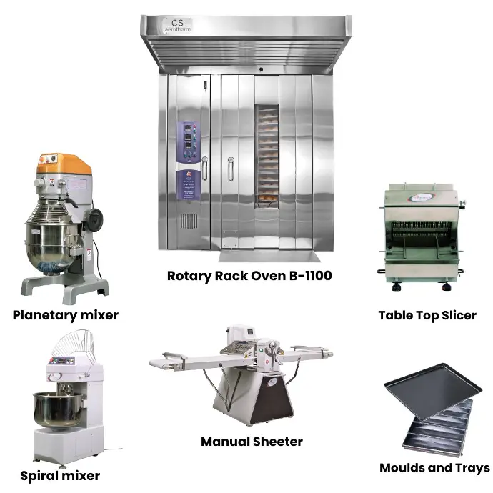 Bakery Packages | csaerotherm